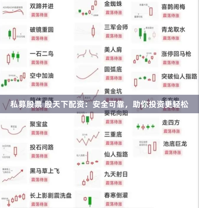 私募股票 股天下配资：安全可靠，助你投资更轻松