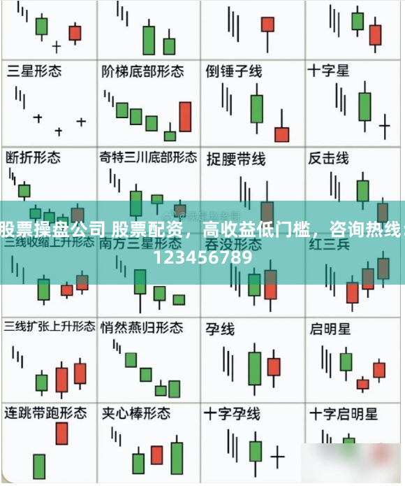股票操盘公司 股票配资，高收益低门槛，咨询热线：123456789